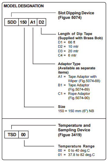 slot-dipping-device3